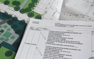 Begeleiding van inkooptrajecten
